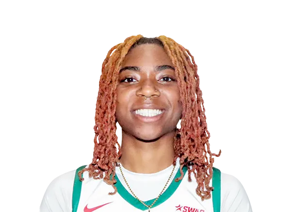 Aaliyah Duranham, Basketball, Mississippi Valley State University