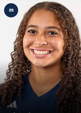 Jayda Crosby, Softball, undefined