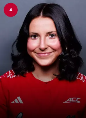 Ryann Sanders, Softball, undefined