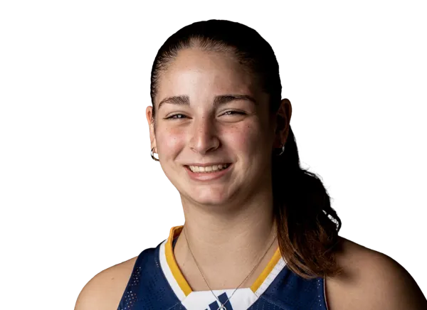 Shirel Nahum, Basketball, undefined