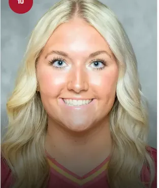 Paige Zender, Softball, Iowa State University