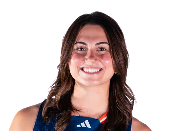 Tuana Coskun, Basketball, undefined