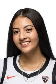 Susana Yepes, Basketball, undefined