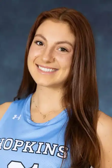 Quinn ODonnell, Basketball, Johns Hopkins University