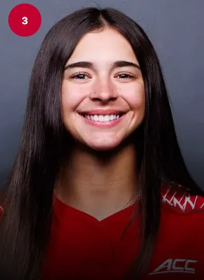 Addy O'Dell, Softball, University of Louisville