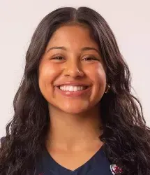 Nina Rodriguez, Basketball, undefined