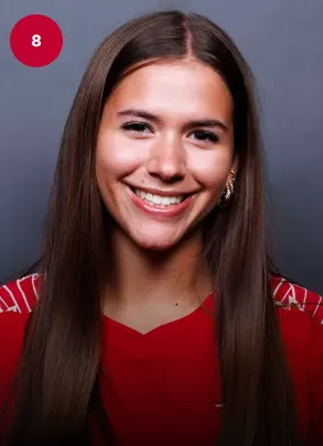 Ava Venturelli, Softball, undefined