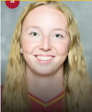 Reagan Bartholomew, Softball, Iowa State University