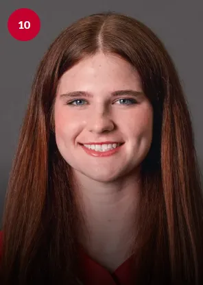 Jaclyn Showalter, Softball, undefined