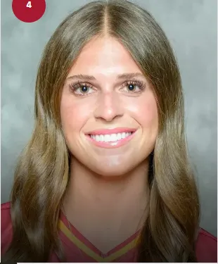 Abby Huhn, Softball, undefined