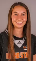 Sophia Covello, Basketball, undefined