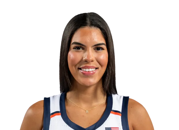 Raiane Dias Dos Santos, Basketball, undefined
