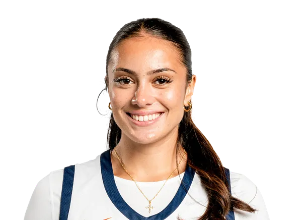 Meghan Fiso, Basketball, undefined