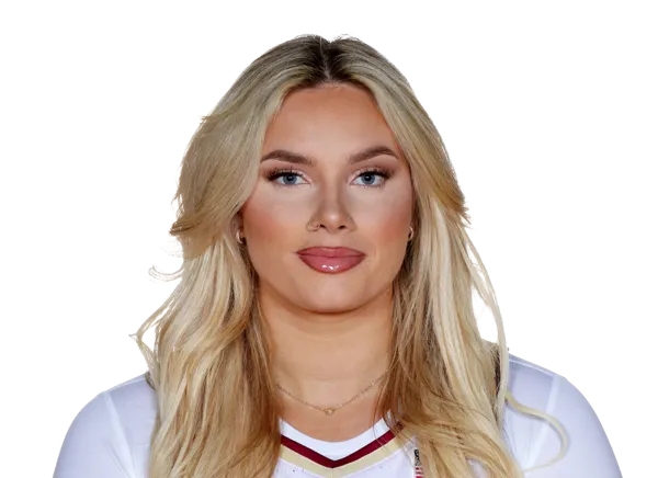 Allie Kubek, Basketball, undefined