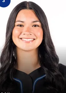 Ariel Krueger, Softball, undefined