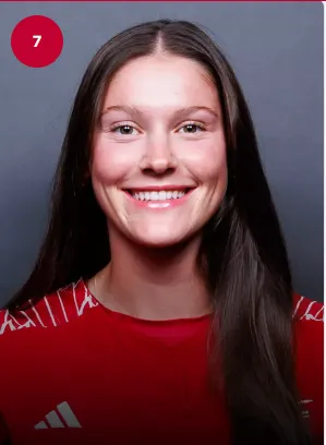 Riley Janda, Softball, undefined