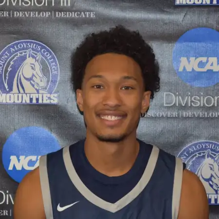 Miguel Martinez, Basketball, Mount Aloysius College