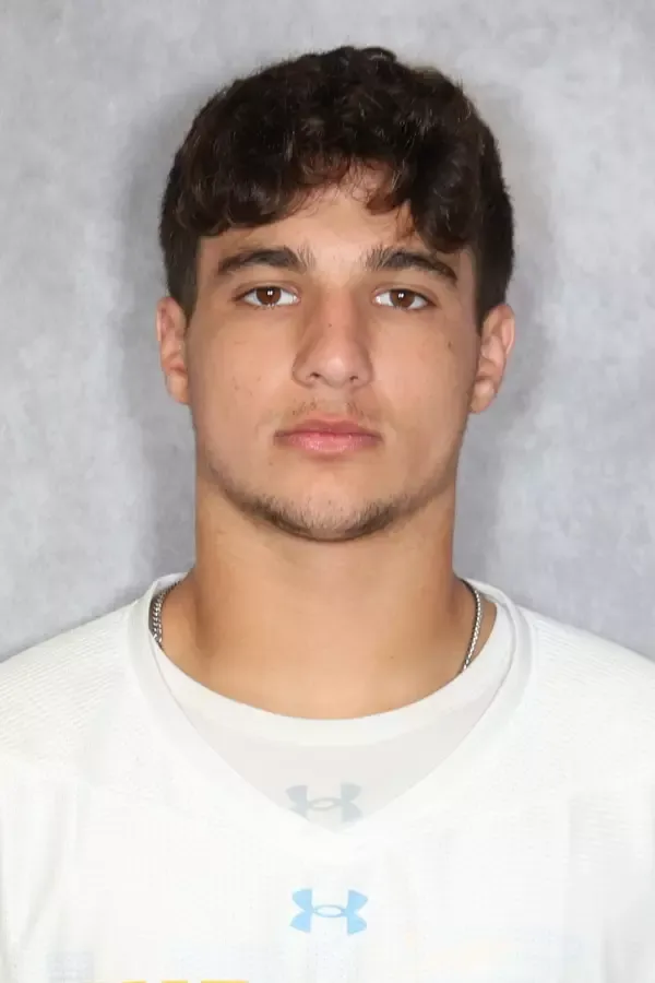 Aidan Kelly, Lacrosse, Long Island University