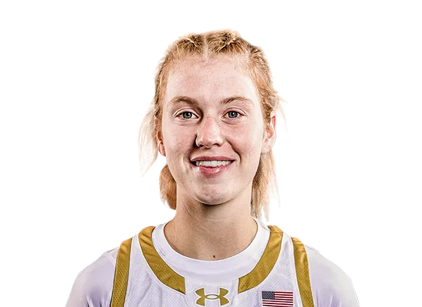 Anna DeWolfe, Basketball, University of Notre Dame