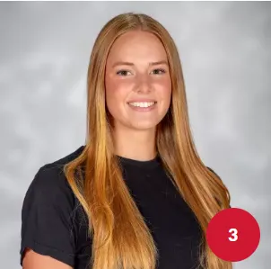 Peyton Pusey, Softball, Marist University