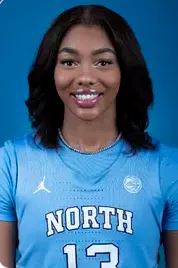 Teonni Key, Basketball, undefined