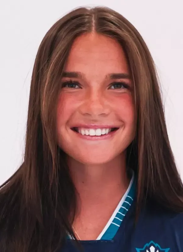 Macy Lutz, Soccer, University of North Carolina Wilmington