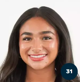 Eva Hurtado, Softball, undefined