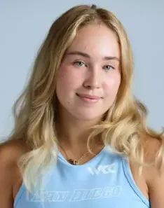 Maria Shmakova, Tennis, undefined