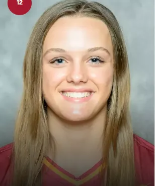 Jessie Clemons, Softball, undefined