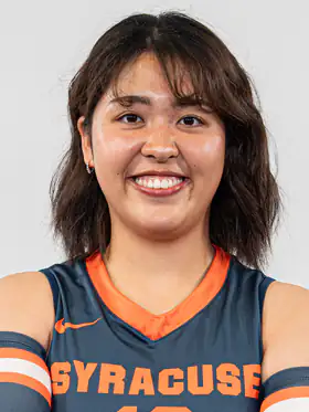 Yuka Urano, Volleyball, undefined