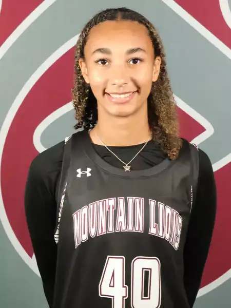 Bri Fox, Basketball, Concord University