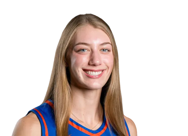 Abby Muse, Basketball, Boise State University