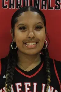 Makayla Canty, Basketball, Wheeling University