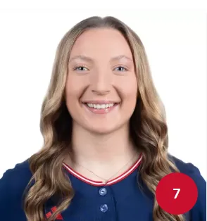 Rylee Spindler, Softball, undefined