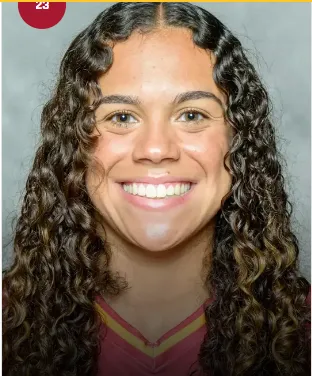 Angelina Allen, Softball, undefined