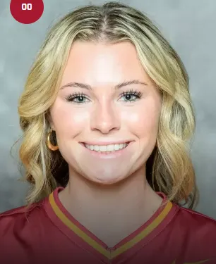 Danika Best, Softball, Iowa State University