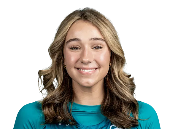 Finley Lohan, Basketball, University of North Carolina Wilmington