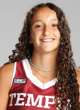 Lucia Magro, Field Hockey, Temple University