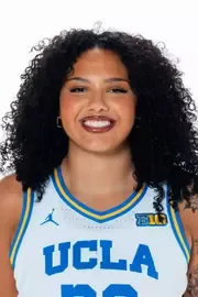 Timea Gardiner, Basketball, undefined