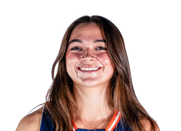 Grace Backus, Basketball, undefined