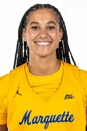 Skylar Forbes, Basketball, undefined