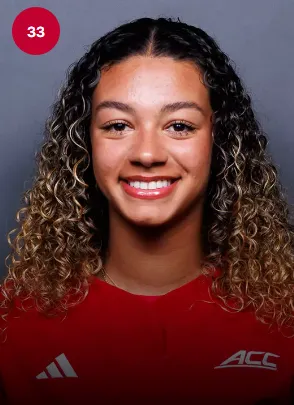 Mikayla Milby, Softball, undefined