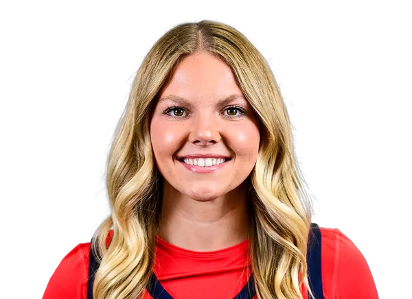 Ivy Wolf, Basketball, University of Dayton