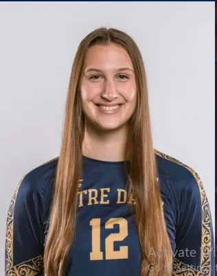 Sydney Palazzolo, Volleyball, undefined