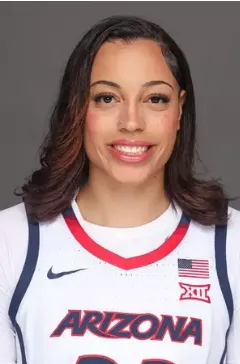 Isis Beh, Basketball, University of Arizona