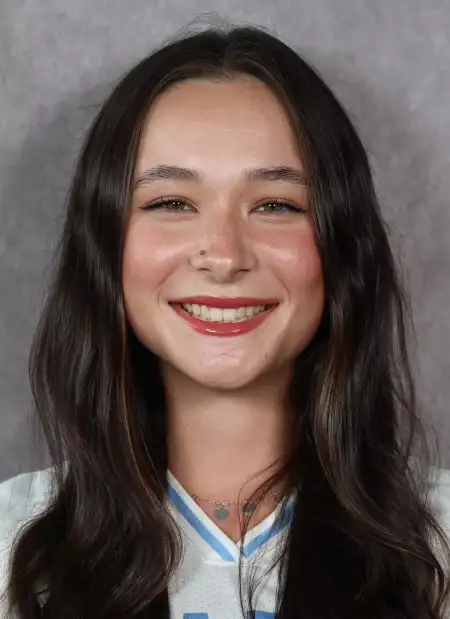 Lily Hinkle, Softball, Long Island University