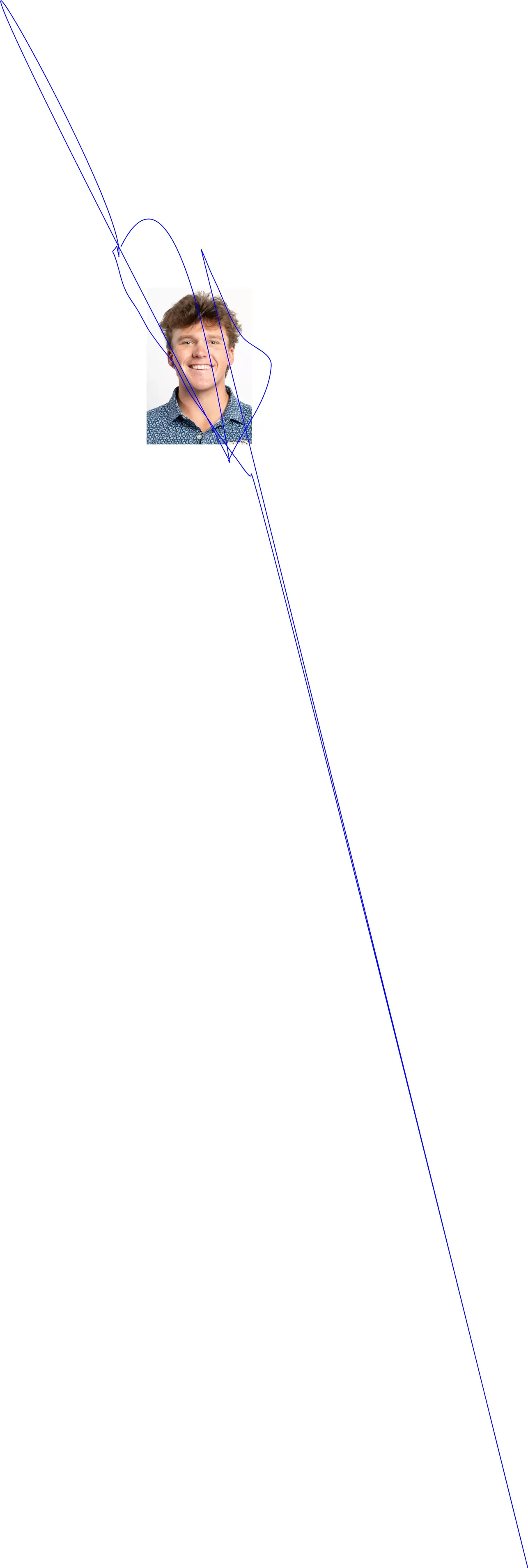 Willy Walsh, Golf, undefined