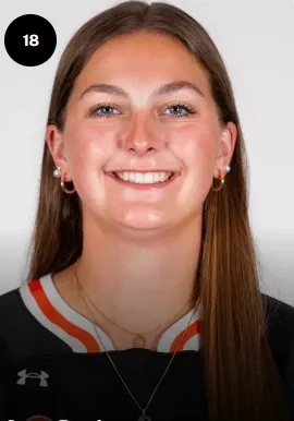 Grace Roark, Softball, undefined