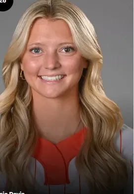 Rosie Davis, Softball, undefined