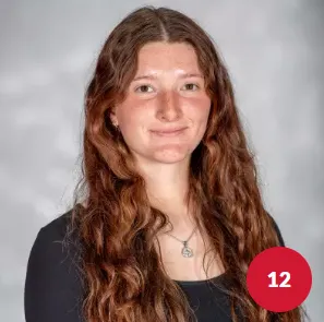 Isabella Milazzo, Softball, undefined